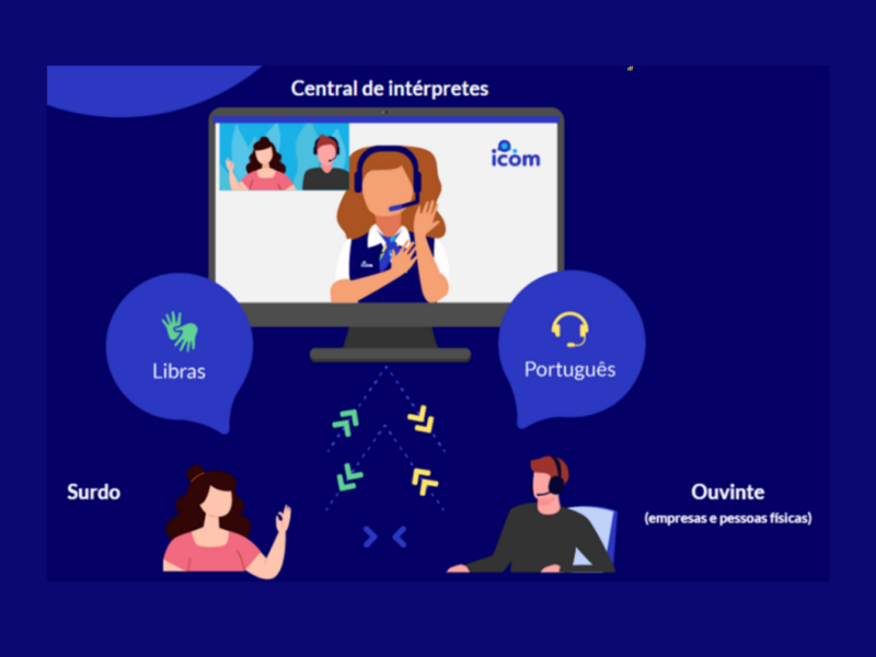 brasilprev-implementa-atendimento-em-libras